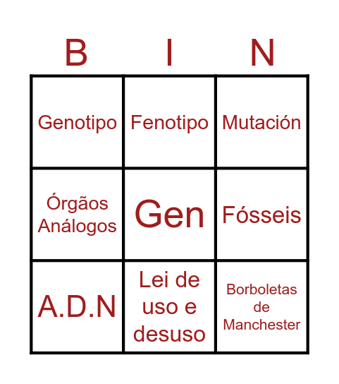 Genética Bingo Card