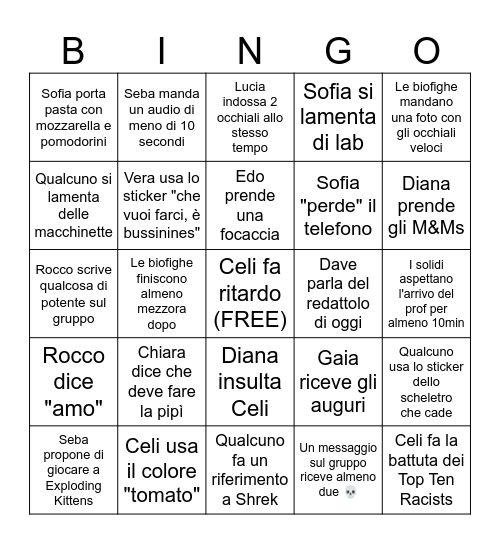 CIVETTE Bingo Card