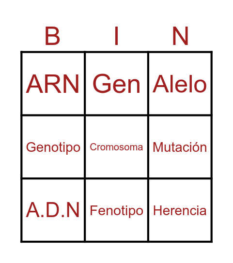 Genética Bingo Card