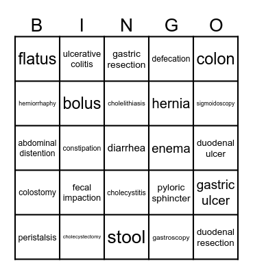 Gastrointestinal System Bingo Card