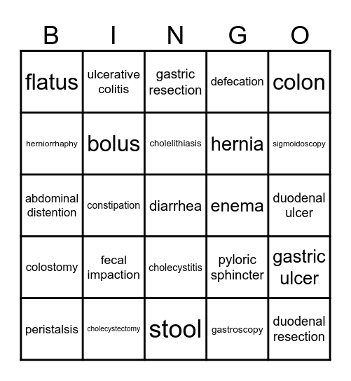 Gastrointestinal System Bingo Card