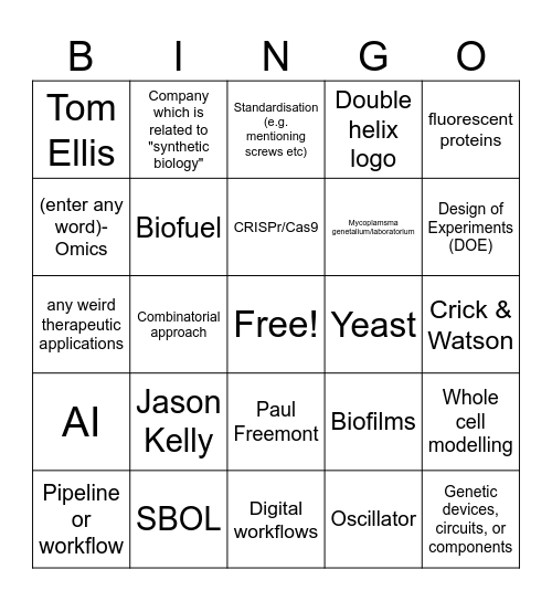 SynBingo Card