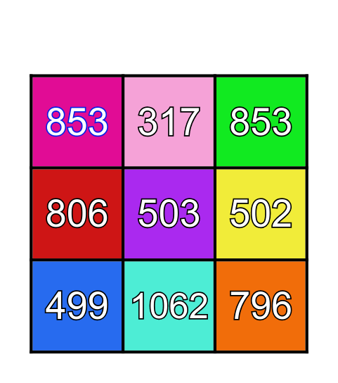 Adding 10 and 100 Bingo Card