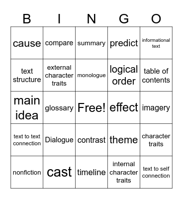 Academic Vocabulary Review Bingo Card