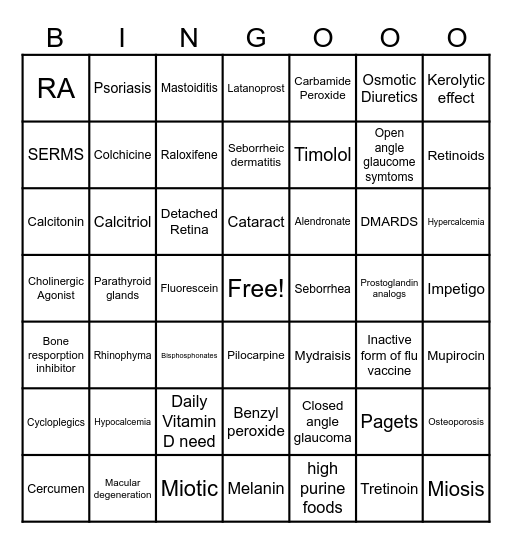 Unit 3 Bingo Card