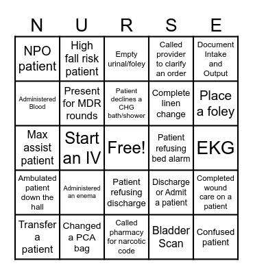 Happy Nurses Week 2024 Bingo Card