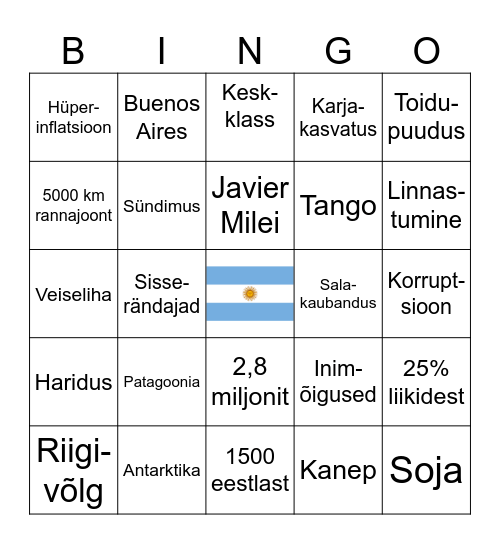 ARGENTINA RAHVASTIK JA KESKKOND Bingo Card