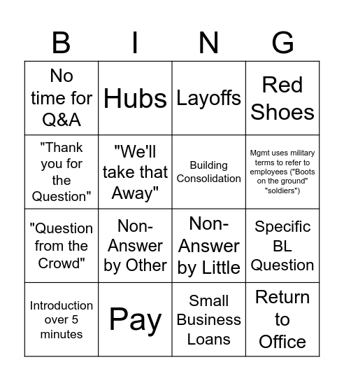 CBBO In Session Bingo Card