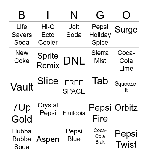 Sugar Rush Bingo Card