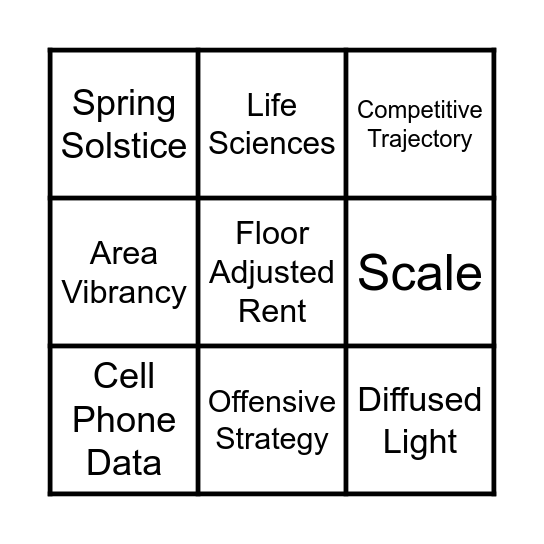 KLG BUZZWORD BINGO Card