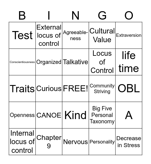 The Big Five Personality Taxonomy Bingo Card