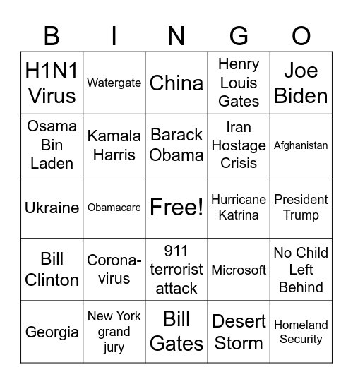 Modern America Bingo Card