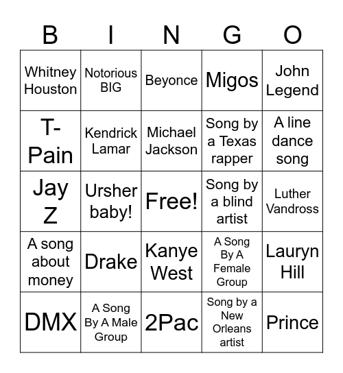 Trap BINGO Card