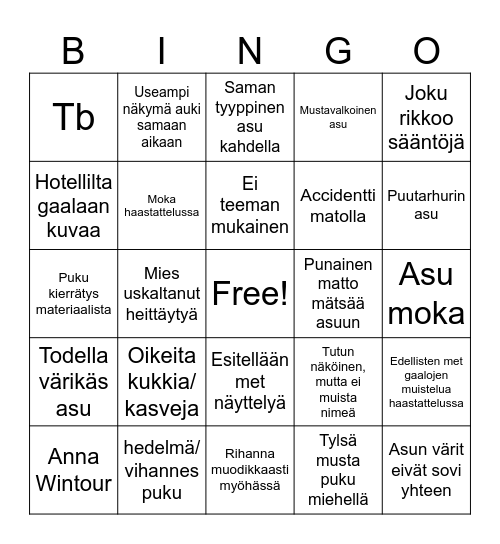 Met Gala 2024 Bingo Card