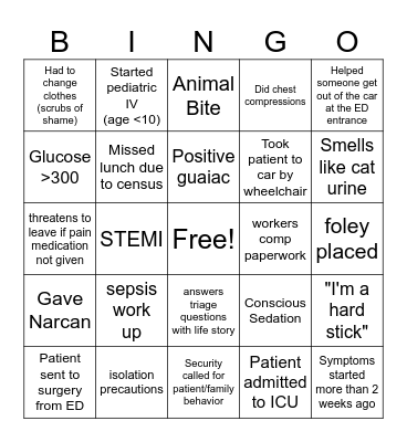 ED RN Healthcare Bingo Card