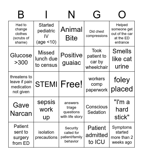 ED RN Healthcare Bingo Card