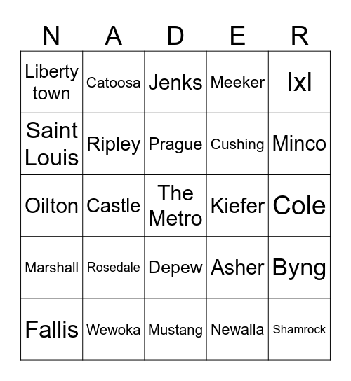 Oklahom Torandos Bingo Card