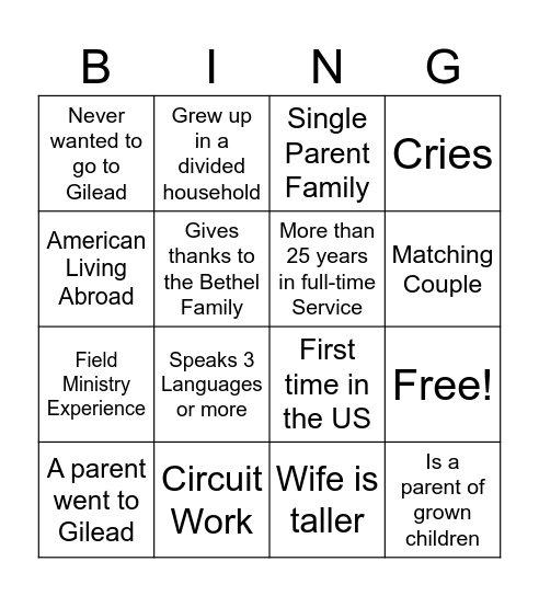 Gilead Intro BINGO Card