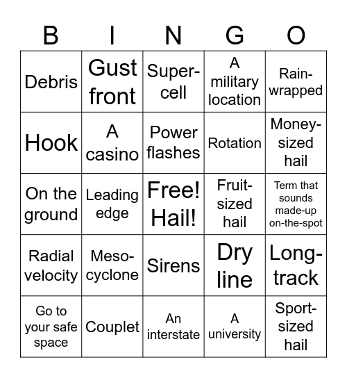 2024 Tornado Season Bingo Card