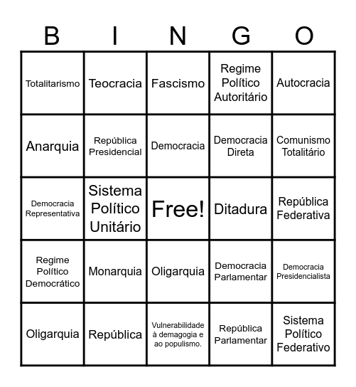 “Bingo dos Governos" Bingo Card