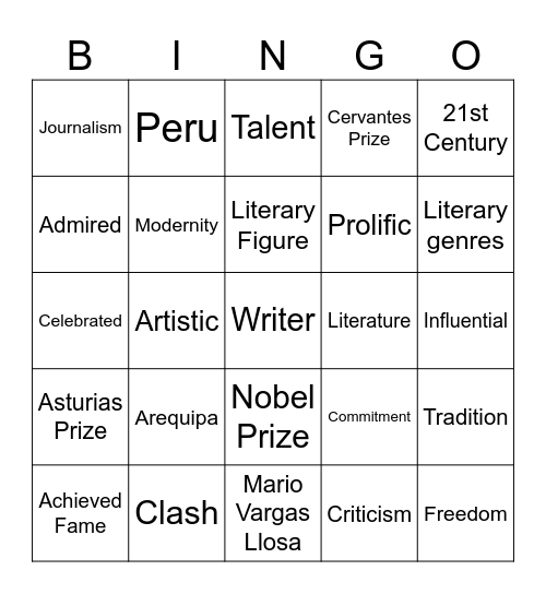 Peruvian Writer Bingo Card
