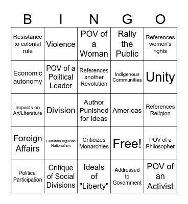 Impacts of Age of Revolutions Bingo Card