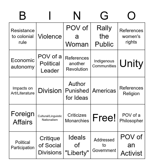Impacts of Age of Revolutions Bingo Card