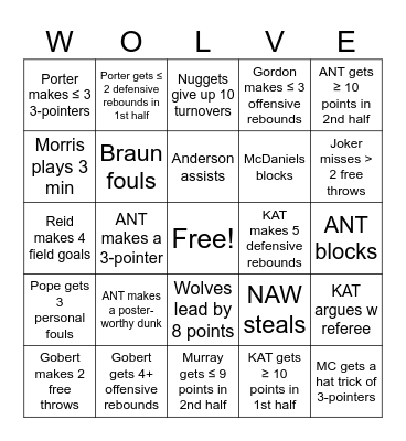 Wolves v Nuggets Bingo Card