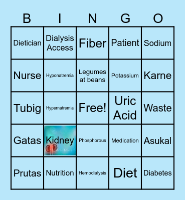 Nephrology Bingo Card