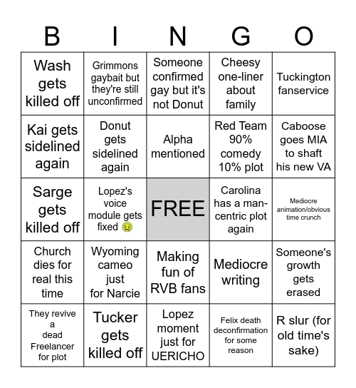 Cynical RVB19 Bingo Card