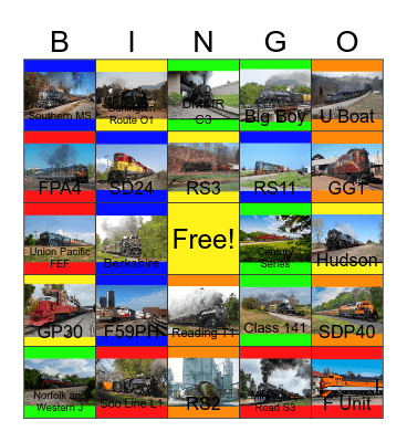 Railways through the years Bingo Card