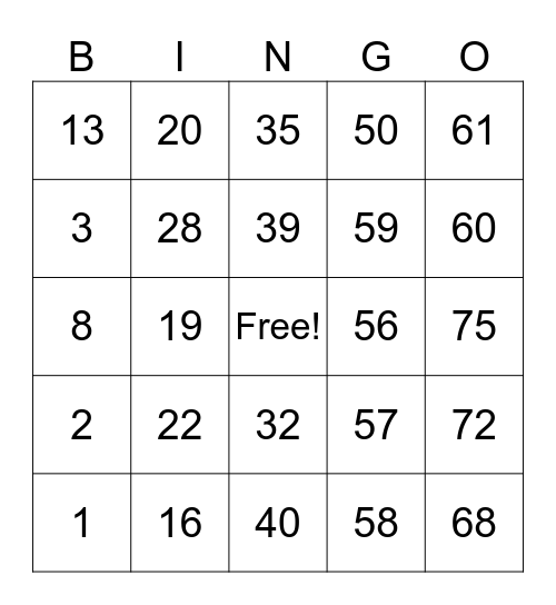 MOHON NHS Bingo Card
