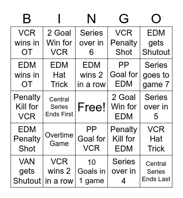 Edmonton vs VancouverRoad to the Stanley Cup 2024 Bingo Card