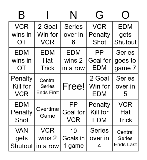 Edmonton vs VancouverRoad to the Stanley Cup 2024 Bingo Card
