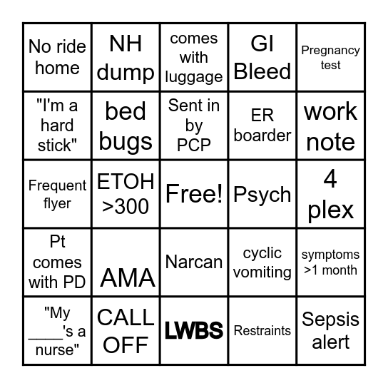 Nurses Week 2024 Bingo Card