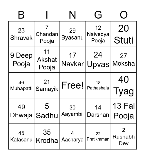 Jainism Bingo Card