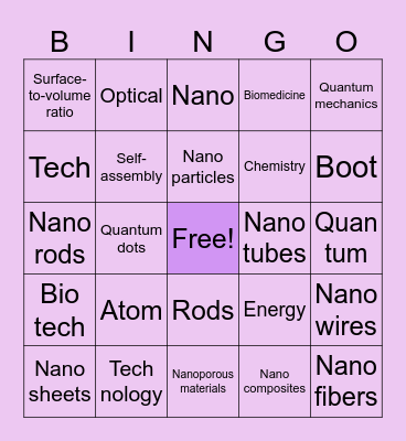 Nano Bingo Card