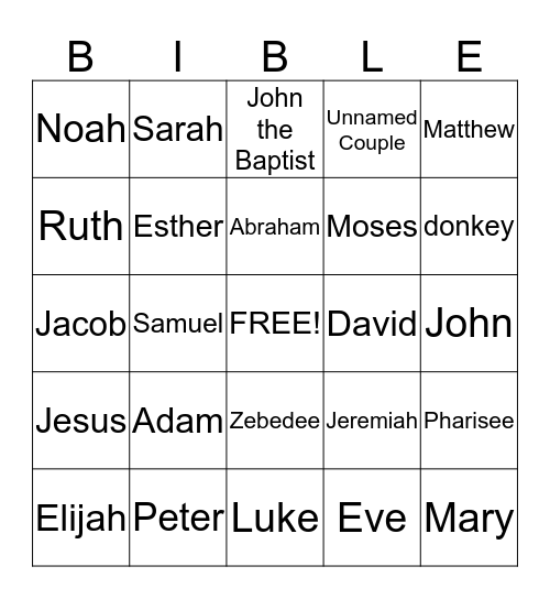 Who Am I? Bingo Card