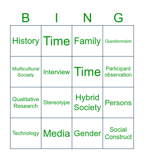 Social and Cultural World Bingo Card