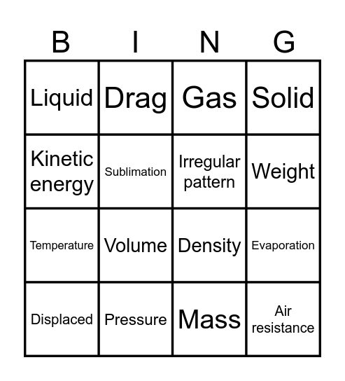 Unit 11 Fluids Bingo Card