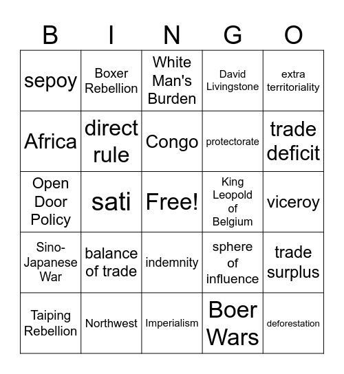 Imperialism Bingo Review Bingo Card