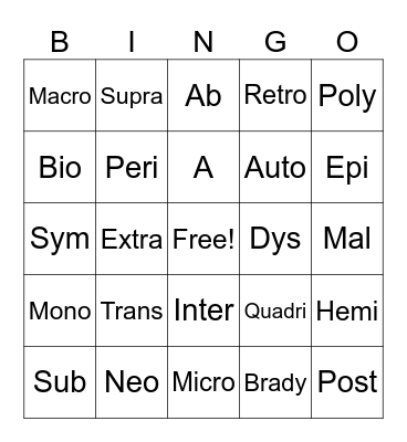 Medical Prefix Bingo Card