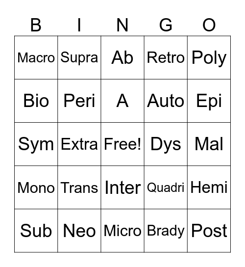 Medical Prefix Bingo Card
