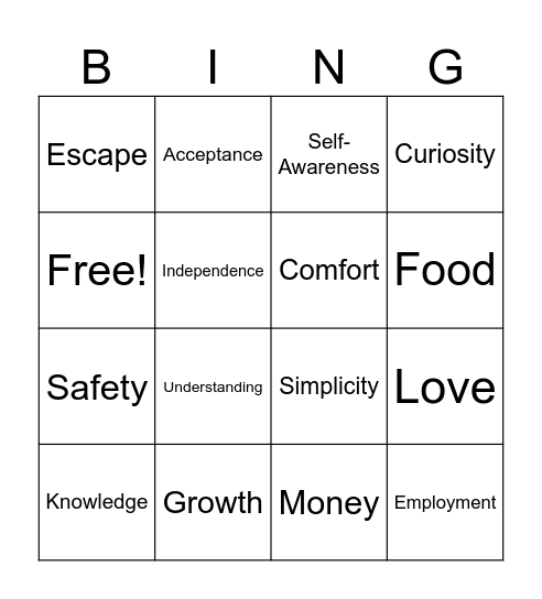 Hunger’s In Chapter 11 Bingo Card