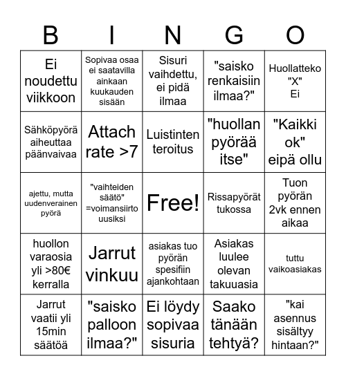 Huoltobingo Card