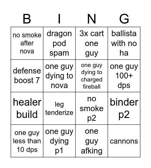 fatty sos bingo Card