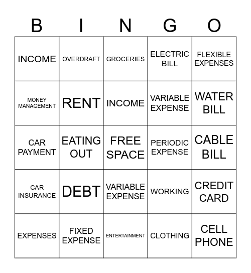 INTRO TO BUDGETING Bingo Card