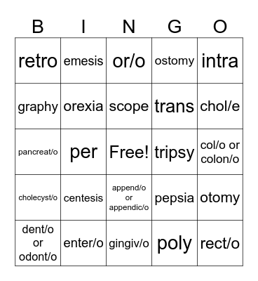 Digestive system Word Parts Bingo Card