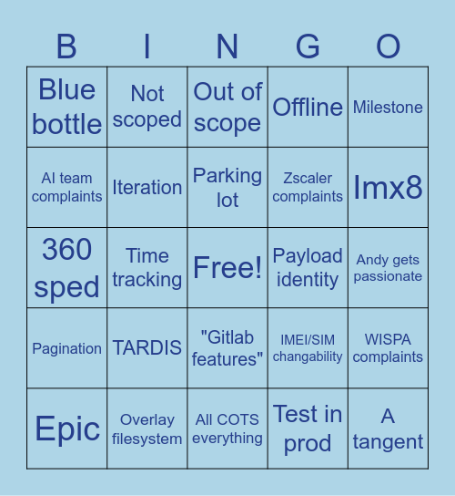 Meeting Bingo Card