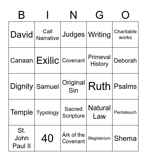 Theology 10 - Year Review Bingo Card